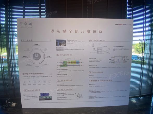首开金茂望京樾实景图