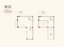 经发金地·四季都会｜如院建面约121平户型