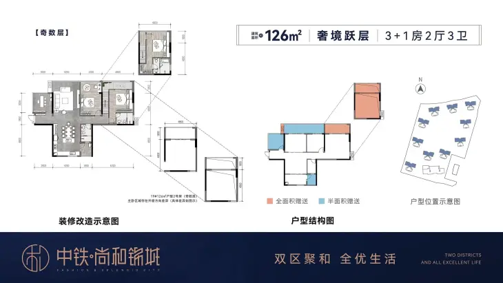 中铁·尚和锦城