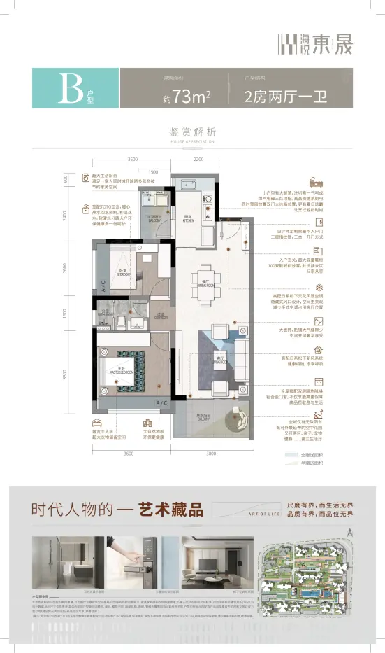 新会海悦东晟户型图图片