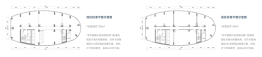 陆海国际中心181建面1300.00㎡