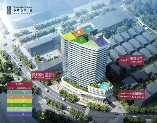 同康·国兴一品效果图