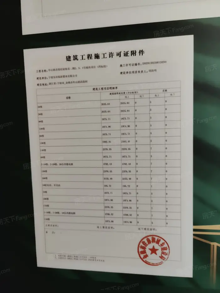 绿城·九溪玫瑰园证照