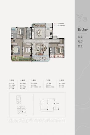 城投·金地丨滨海未来社区户型图