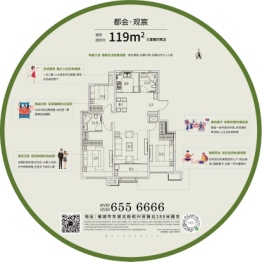 荣樾大都会3室2厅1厨2卫建面119.00㎡