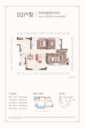 深业北岸城4室2厅1厨2卫建面135.87㎡