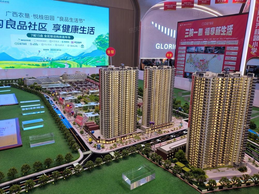 小区相关图