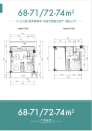 保利C+国际博览中心建面68.00㎡