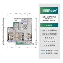 万科金域华府3室2厅1厨2卫建面96.00㎡