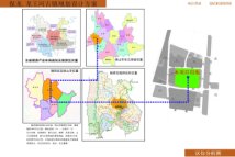 保龙·龙王河古镇7区位分析图