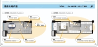 公寓户型图