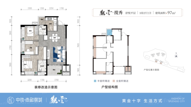 中铁·尚和锦城