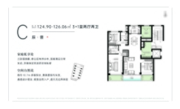 润延枫景4室2厅1厨2卫建面124.90㎡