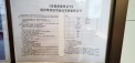 国贸鹭原证照