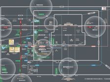 找我低价购:懋源璟廷 叠墅1套,另有下跃274平1920萬