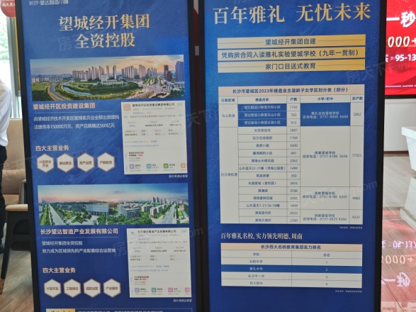 亿达智造小镇实景图
