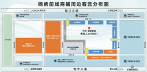 大华锦绣前城商铺人流动线图