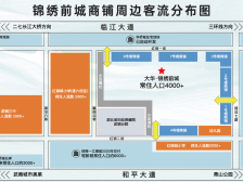 大华锦绣前城商铺