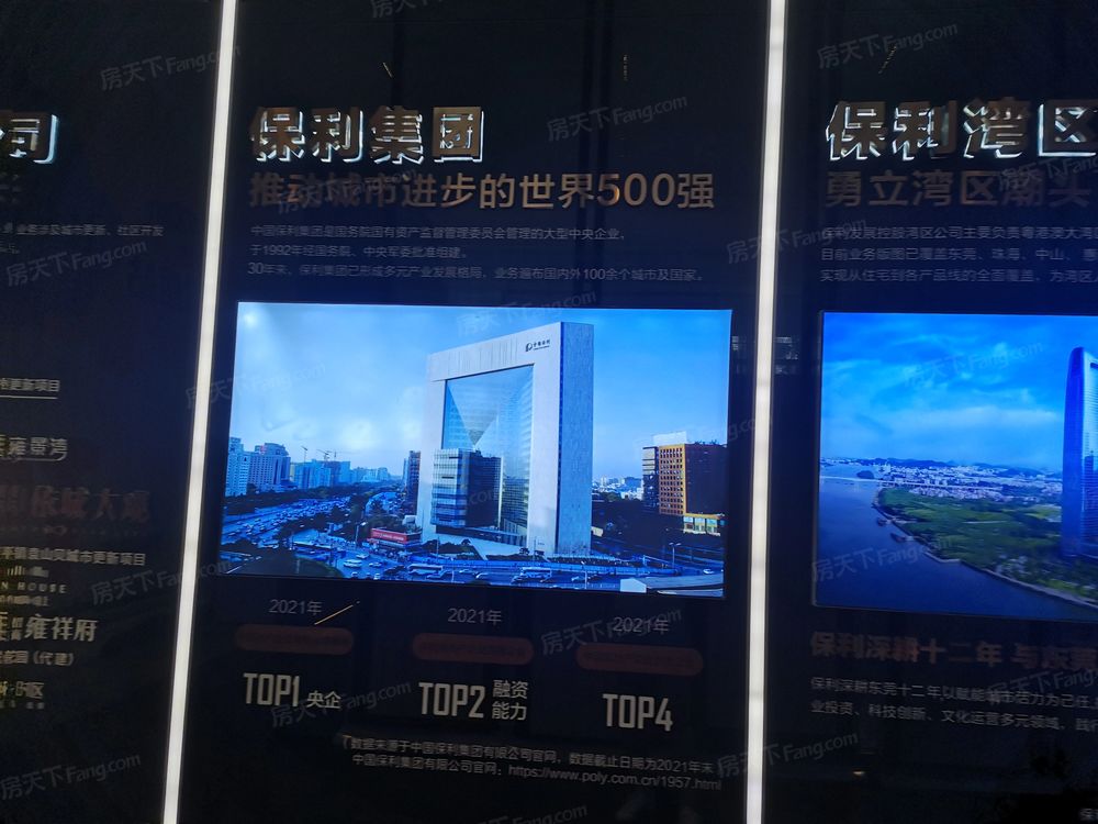 小区相关图