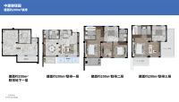 建面约200㎡联排