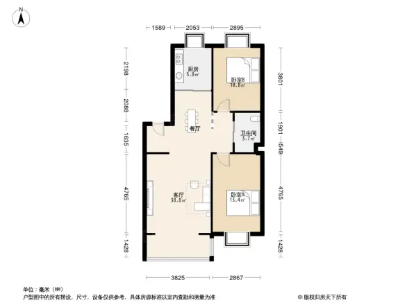 中鸿基阳光城