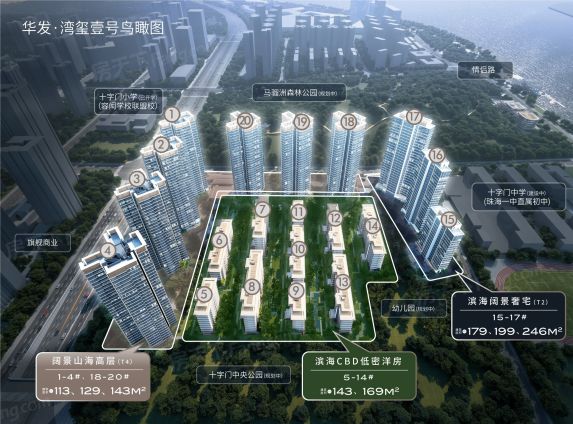 华发·湾玺壹号珠海南湾现房收官，双节狂卖5000万的秘密