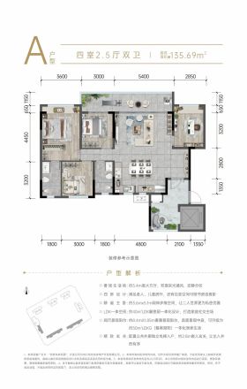 信智东岸户型图