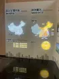 售楼处