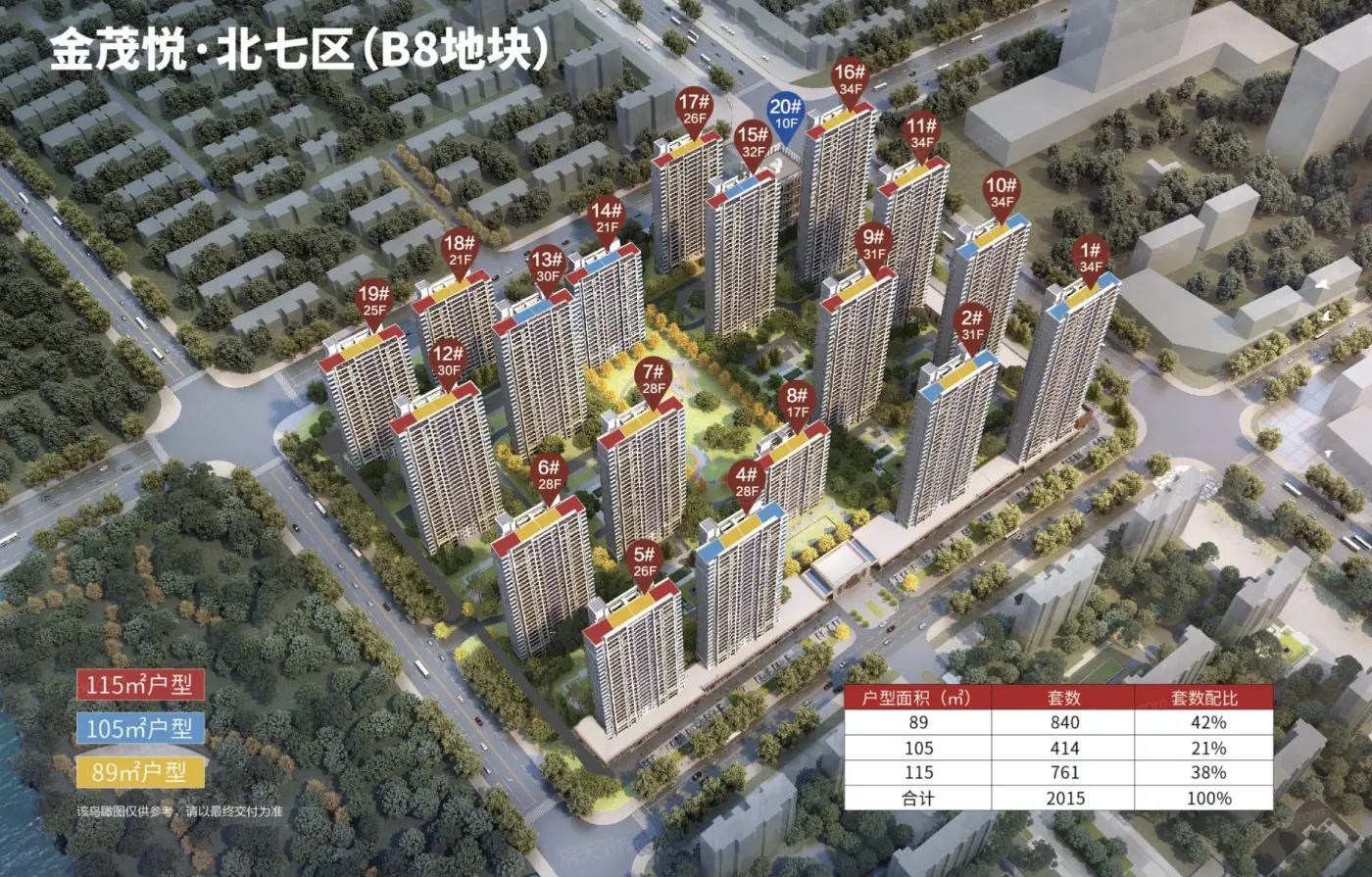 金茂中欧国际城金茂悦·北七区（B8地块）效果图