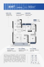 大华公园城市3室2厅1厨2卫建面102.00㎡