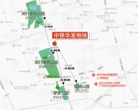 中铁华发古美地块医院及公园配套