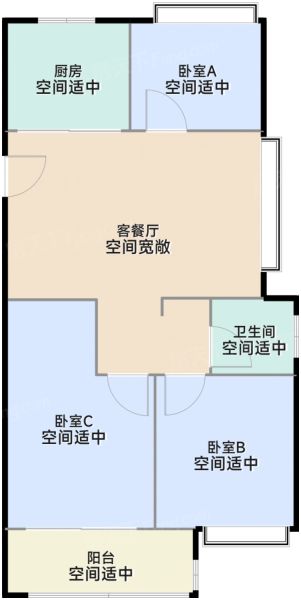 上海安联虹悦3室2厅1卫1厨95.00㎡户型图-上海房天下