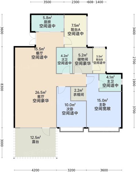 贵阳贵阳云岩吾悦广场3室2厅2卫1厨125.00㎡户型图-贵阳房天下