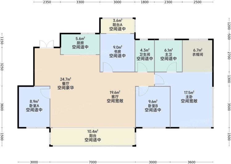成都华润置地 青羊润府4室2厅2卫1厨143.00㎡户型图-成都房天下