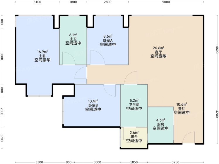 重庆卓越天元3室2厅2卫1厨100.00㎡户型图-重庆房天下