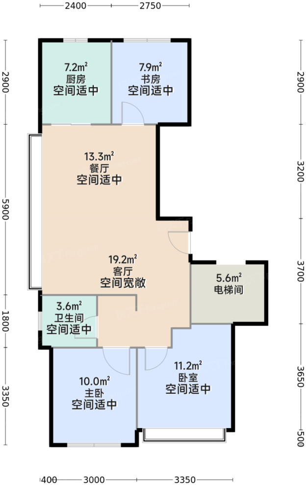 测评图0/2