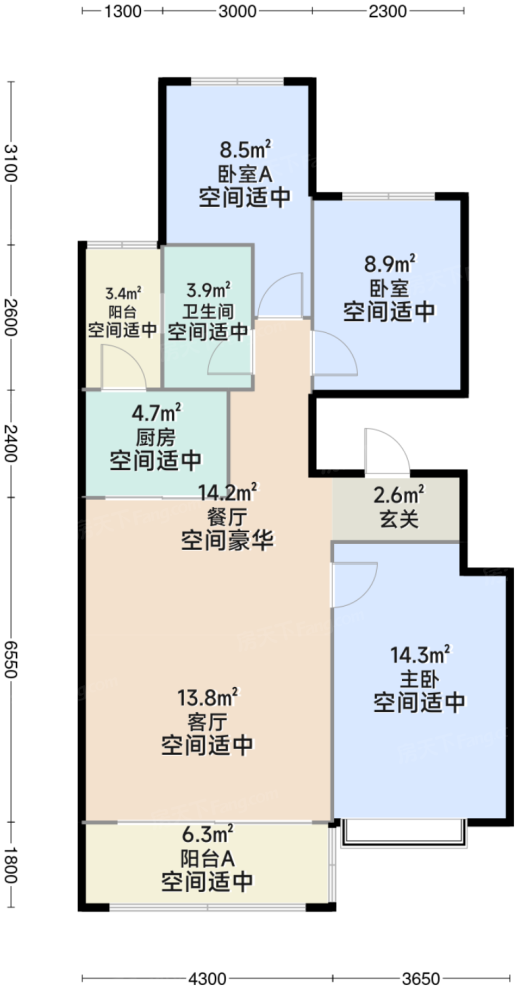 测评图0/3