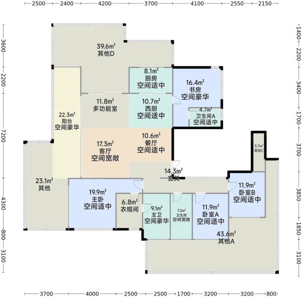 重庆重庆中央公园悦府4室2厅3卫1厨195.00㎡户型图-重庆房天下