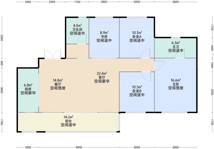 成都新希望锦粼湖院4室2厅2卫1厨141.00㎡户型图-成都房天下