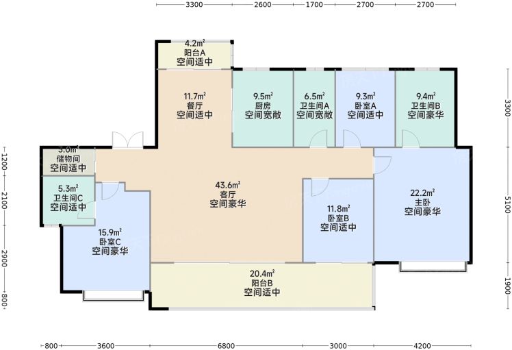 昆明柳岸晓风4室2厅3卫1厨192.00㎡户型图-昆明房天下