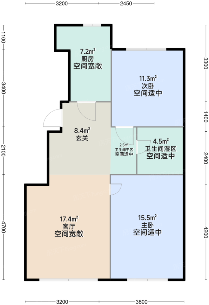 测评图0/3