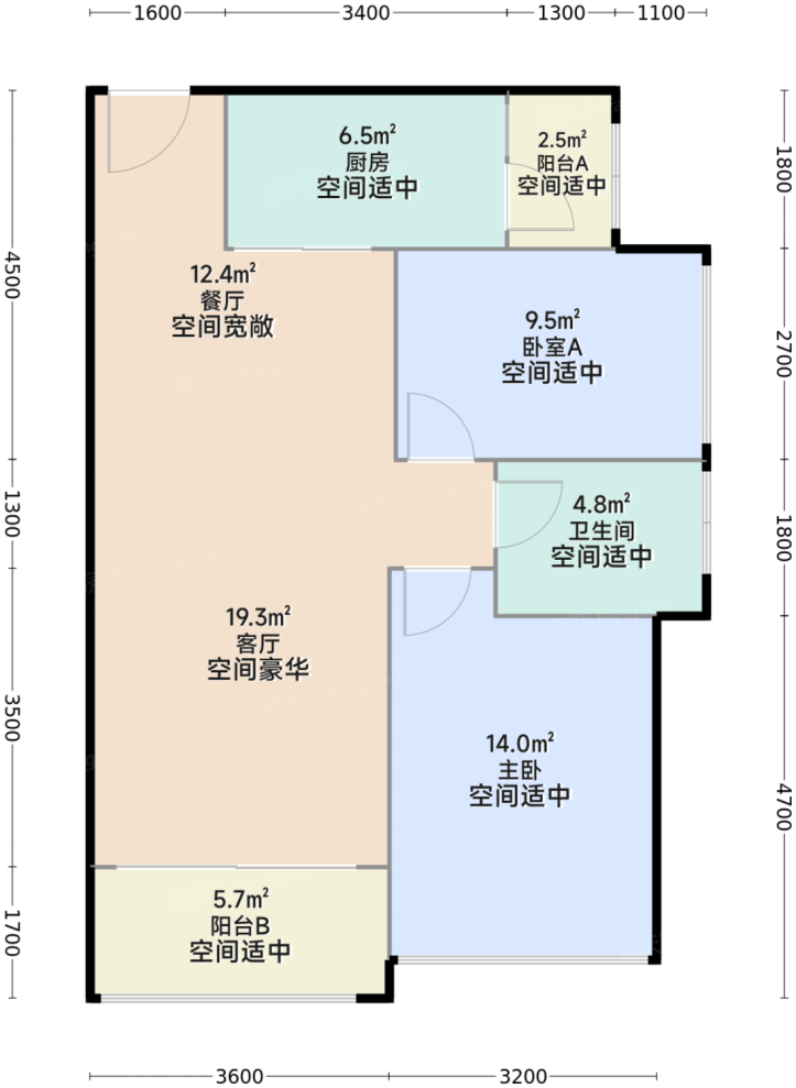 测评图0/3