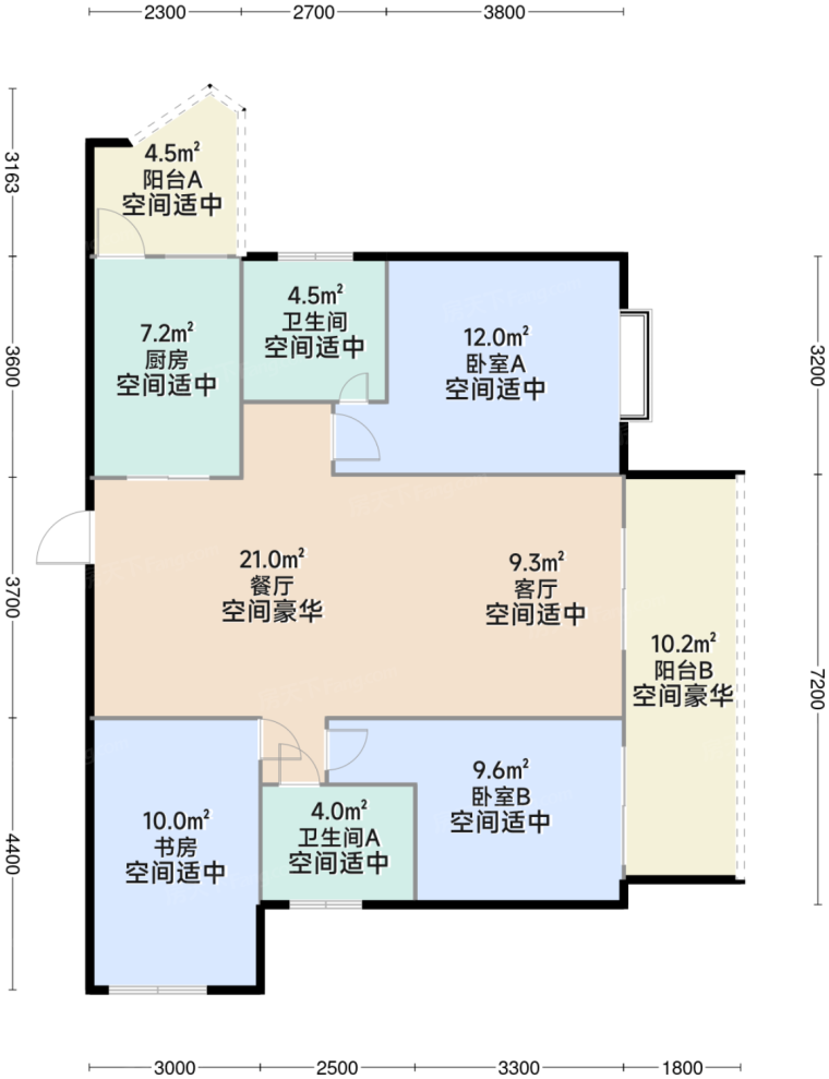 测评图0/3