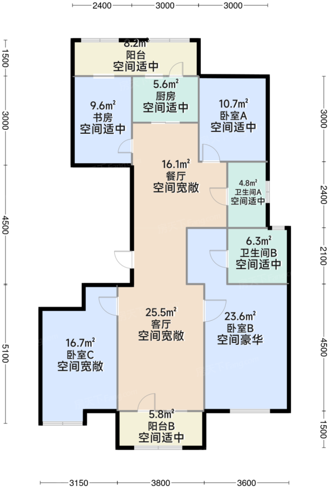 测评图0/3