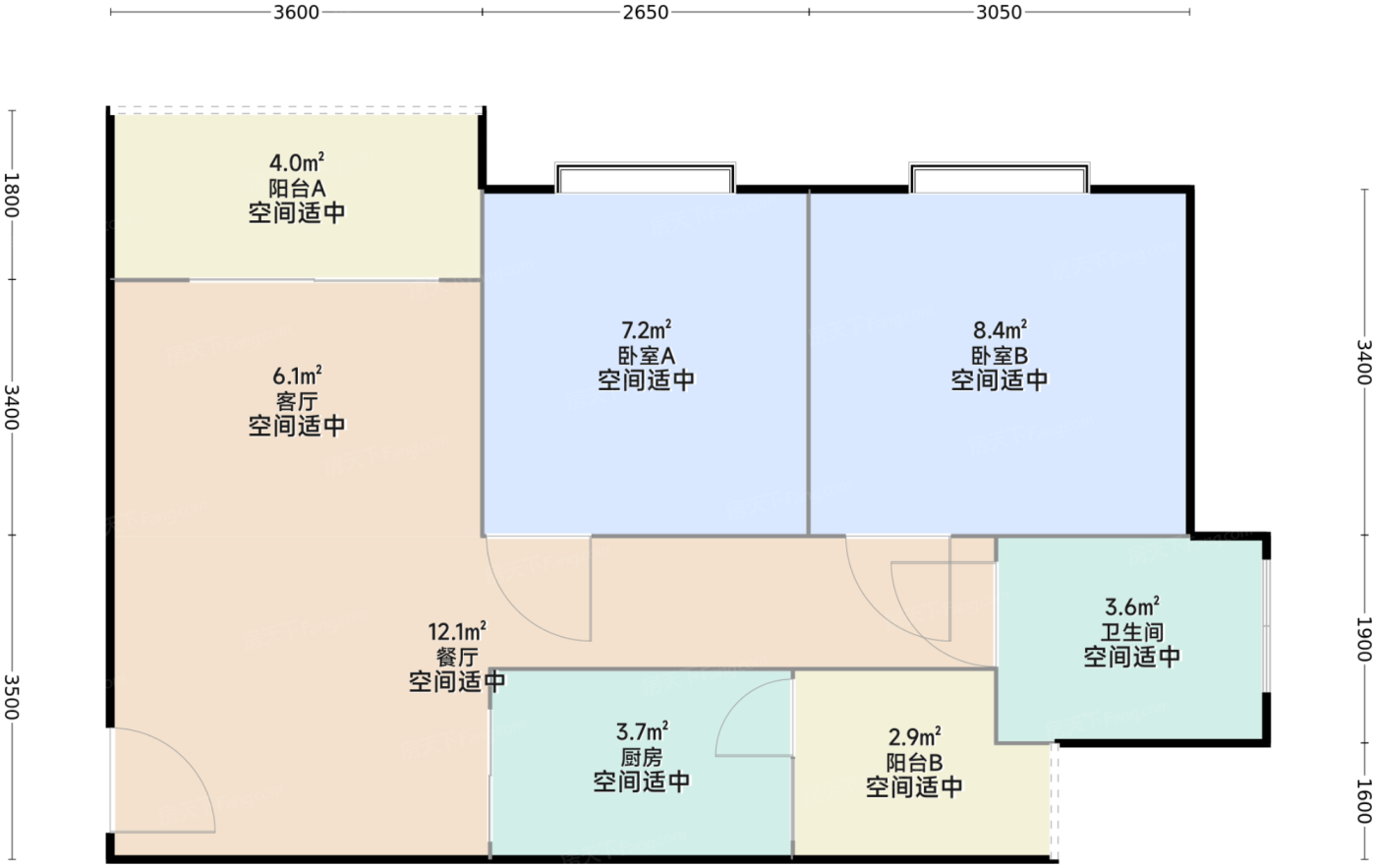 测评图0/3