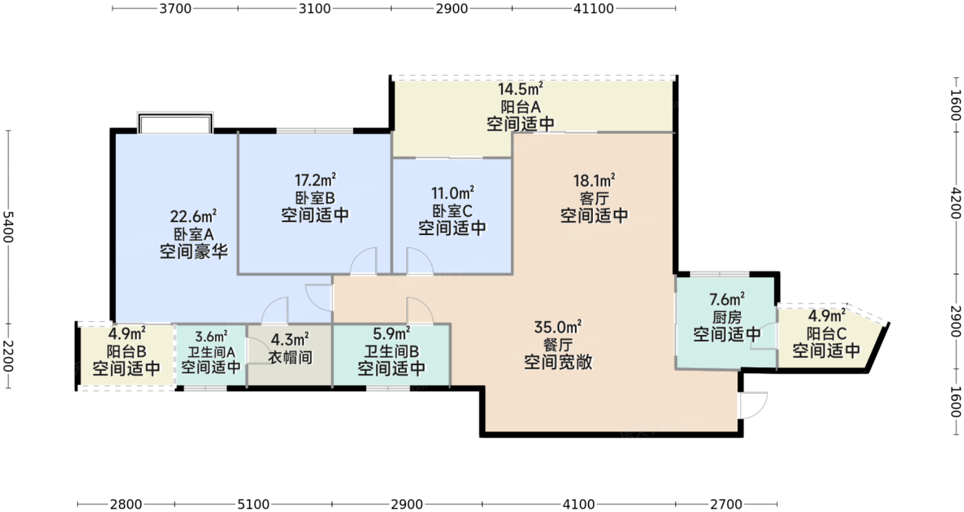 测评图0/3