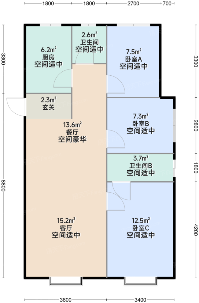 测评图0/8