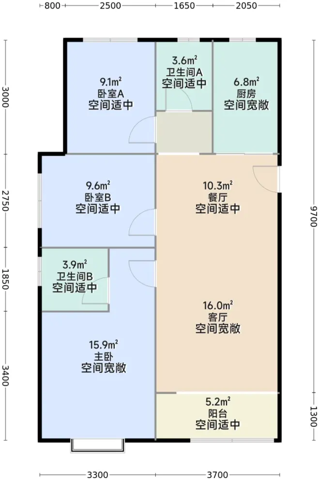 测评图0/2