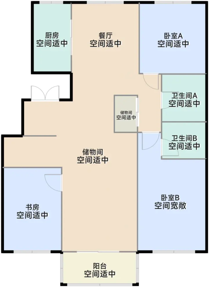 测评图0/3