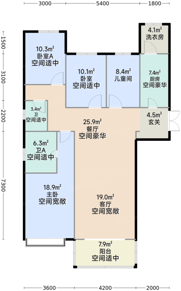 测评图0/3